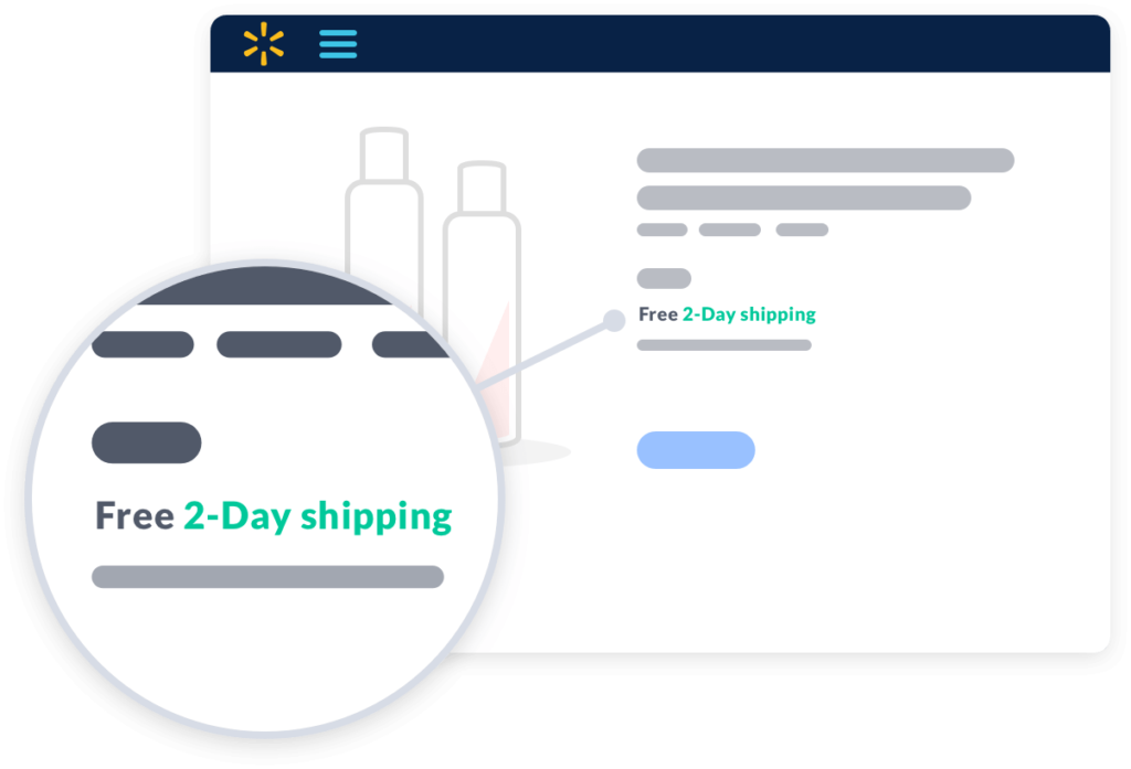 Walmart Two Day Shipping