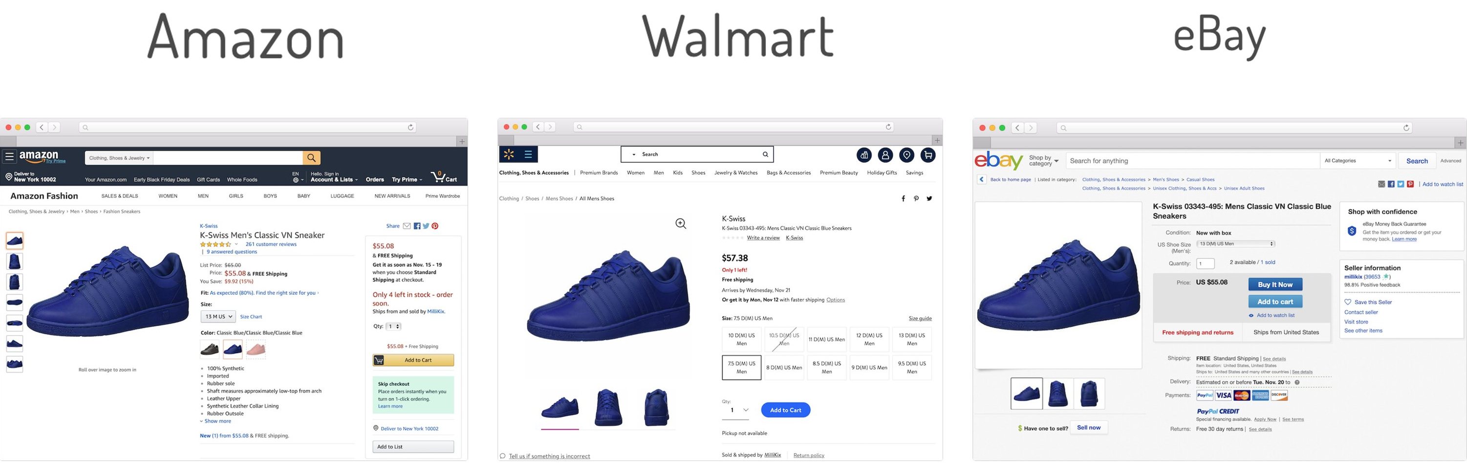 Amazon Walmart eBay marketplaces