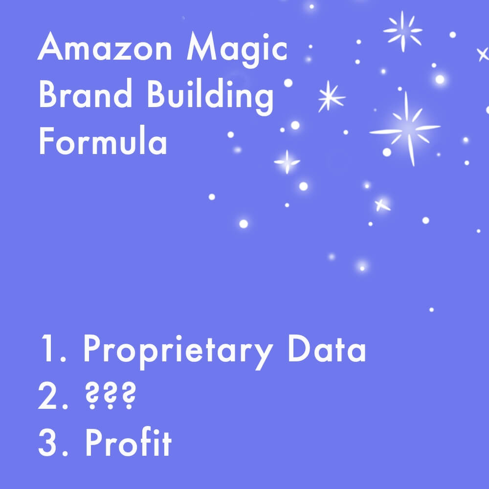Amazon Magic Data