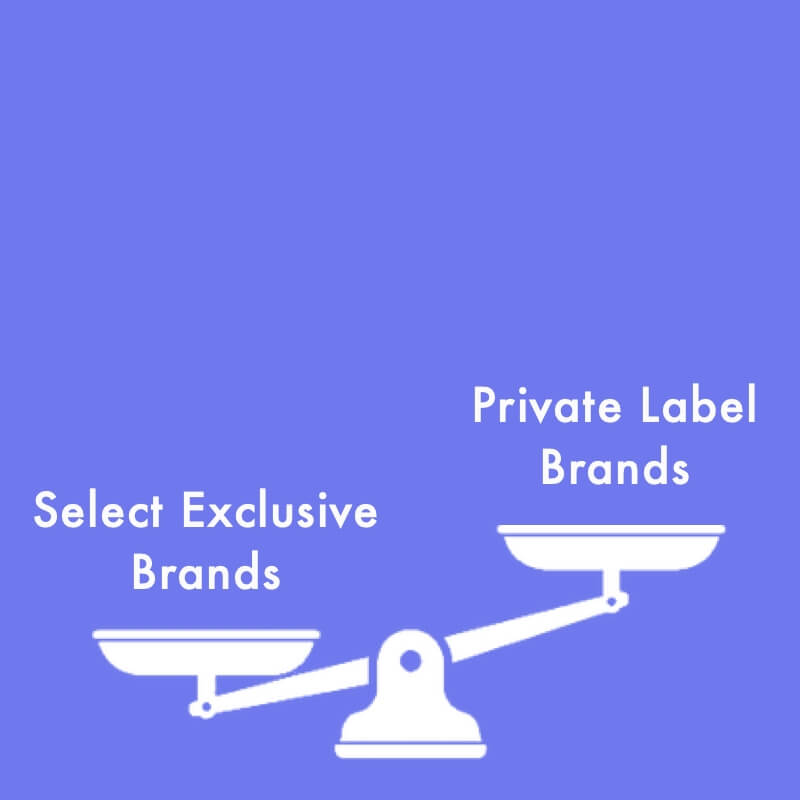 Private Label Brands vs Select Exclusive Brands