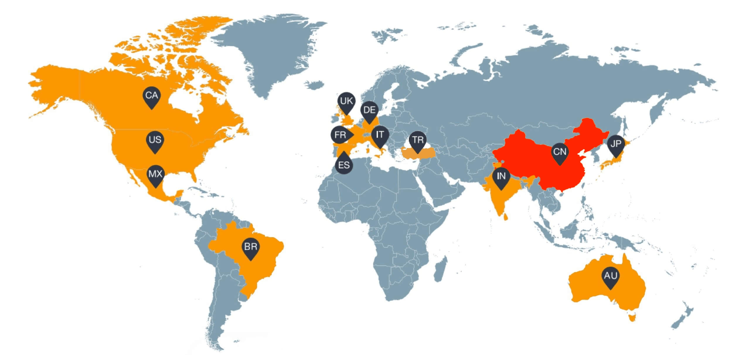 Amazon marketplaces without China