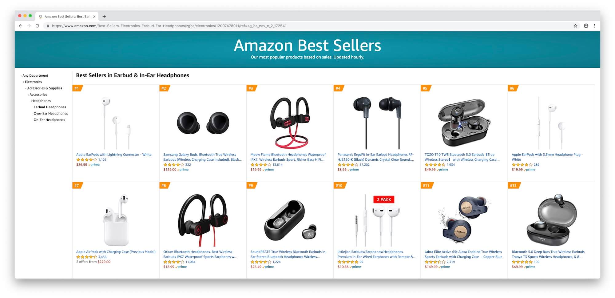 Amazon Best Sellers Rank