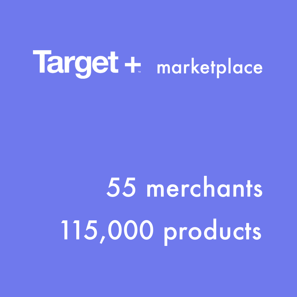 Target Plus marketplace