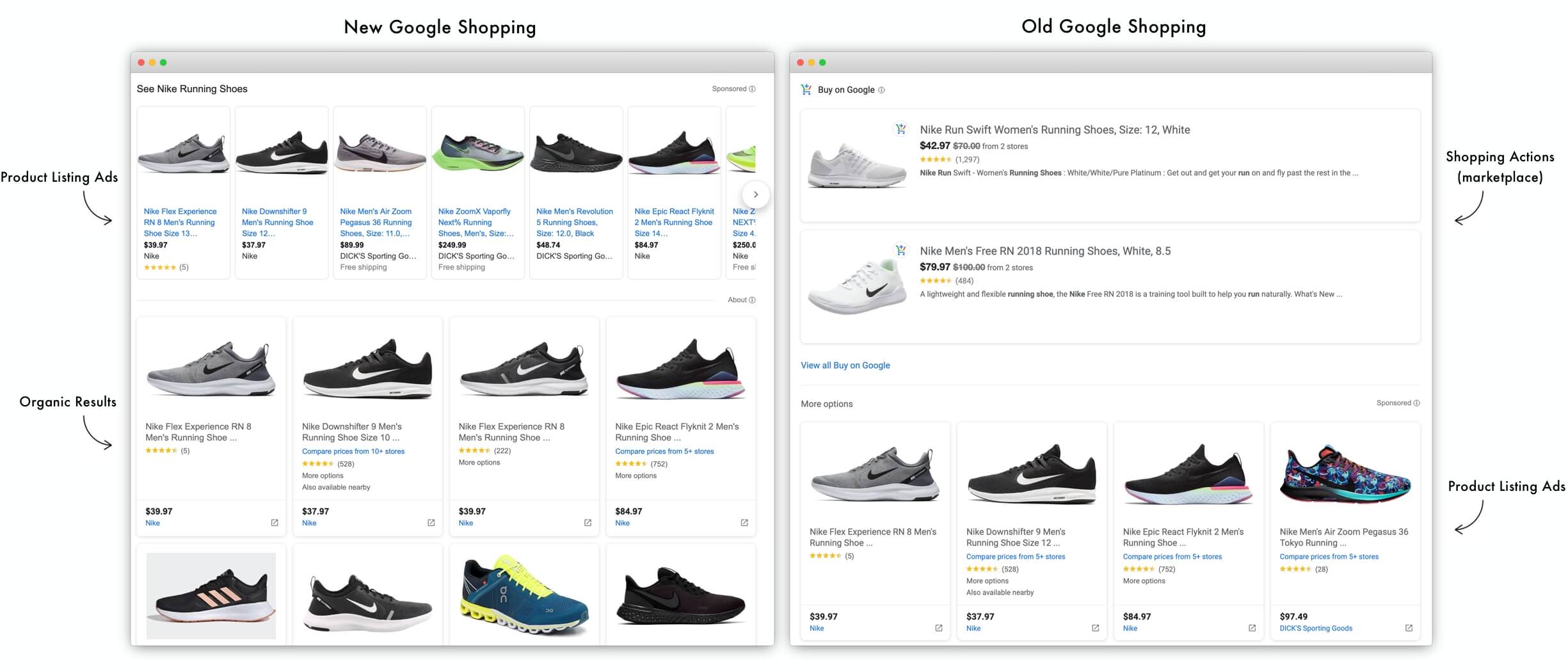 Old vs new Google Shopping