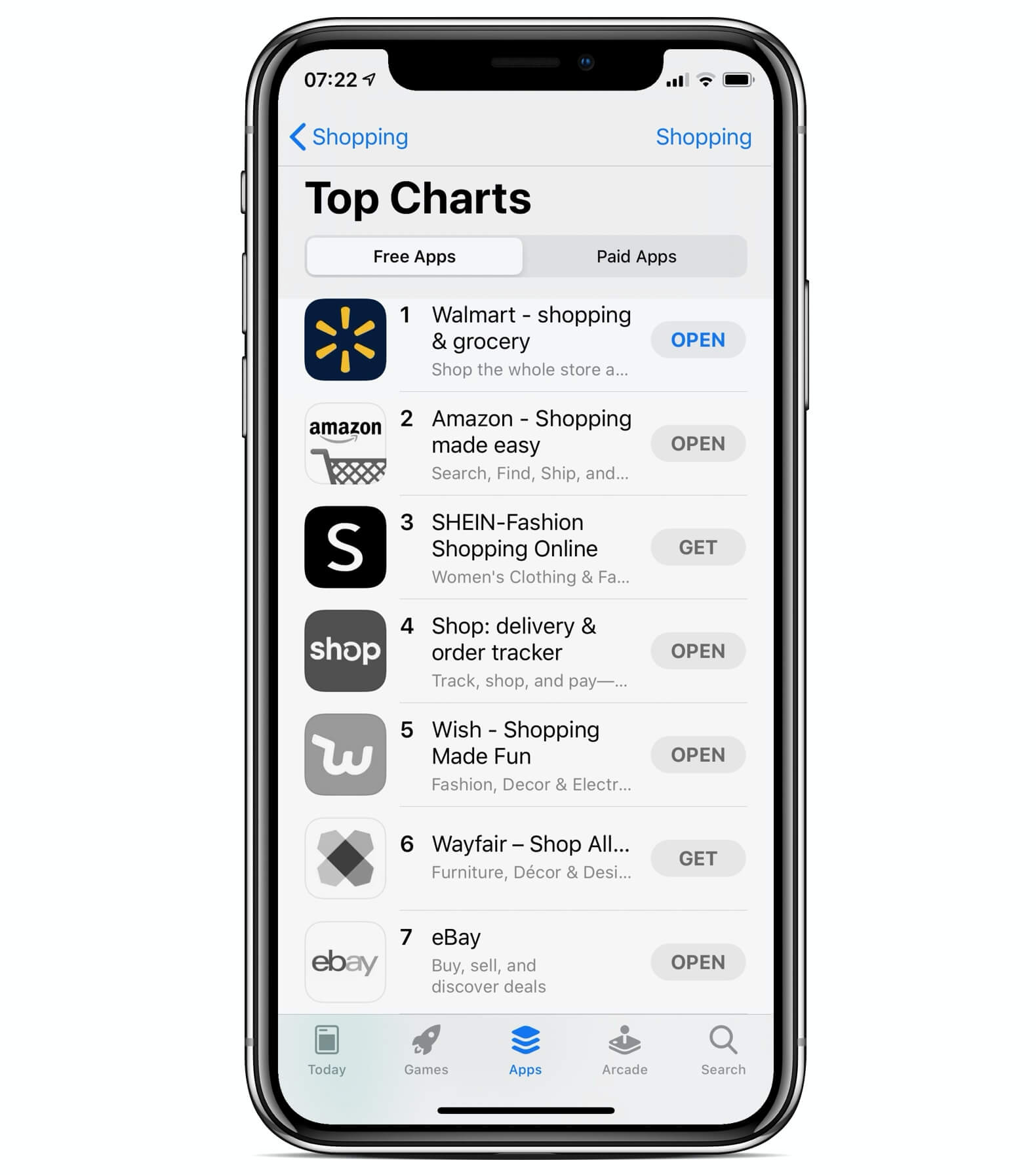 Walmart Marketplace Is Outperforming Amazon Ebay Marketplace Pulse