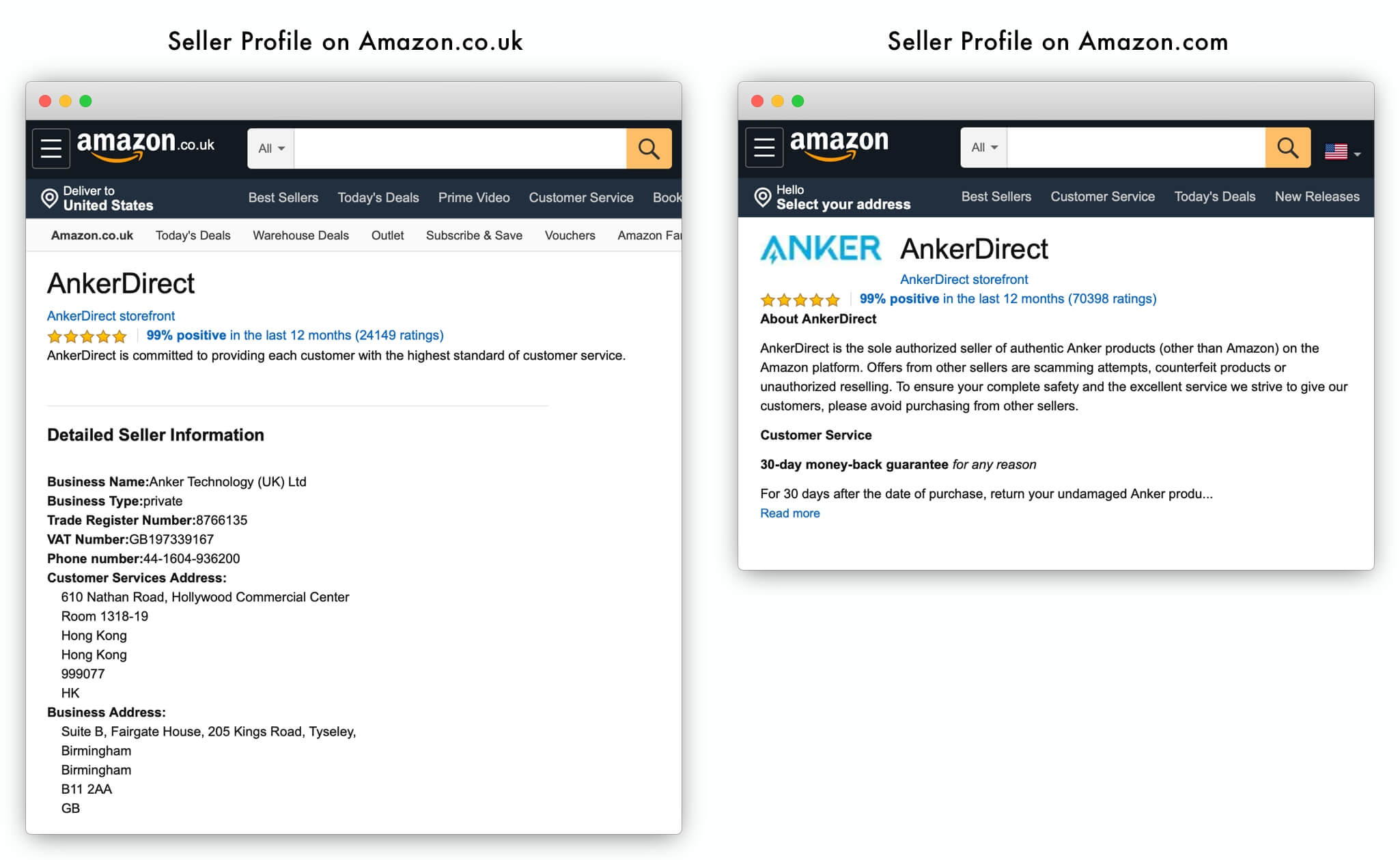 Amazon Seller Profile USA vs UK