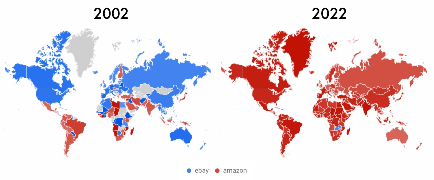 Amazon vs eBay 2021