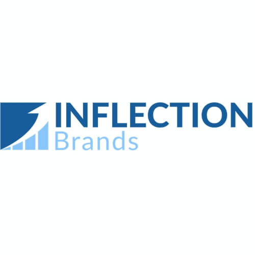 Inflection Brands