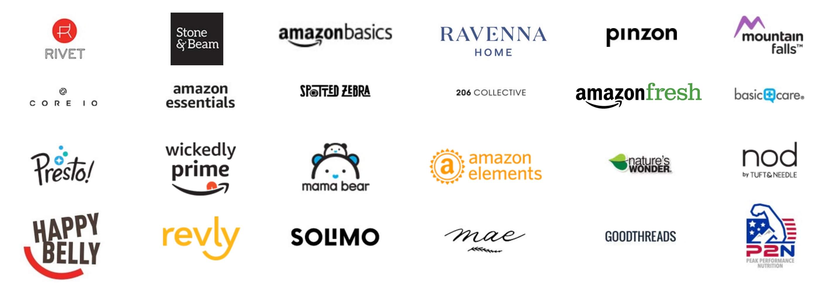 Amazon private label brands