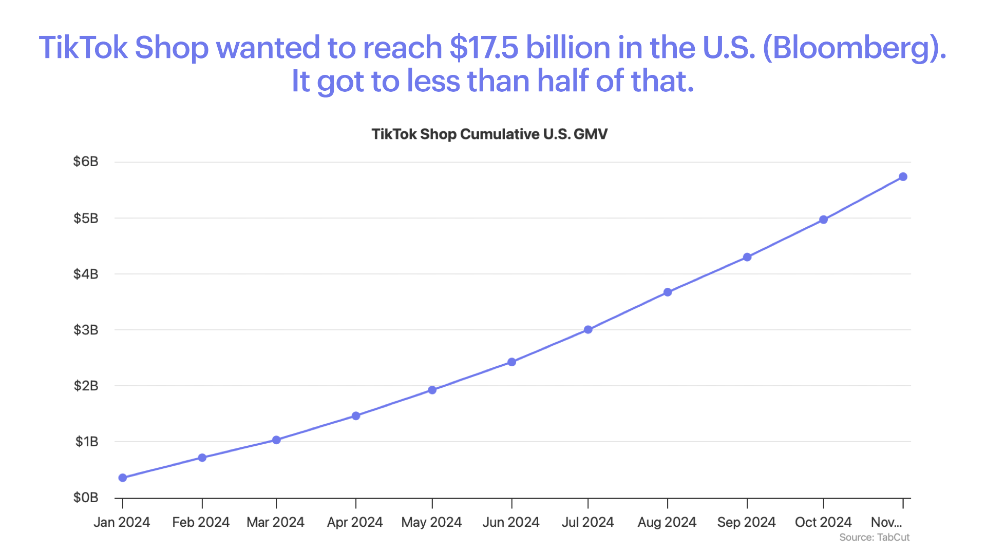 2024-12-year-in-review-2024.027.png