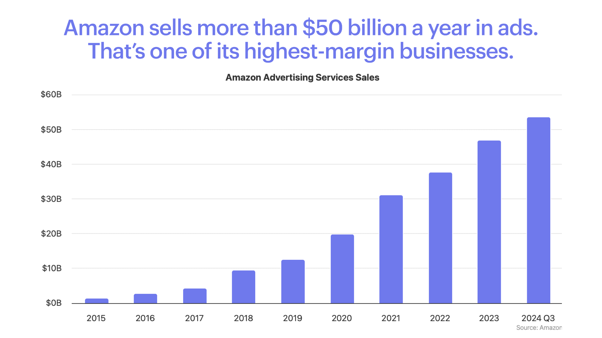 2024-12-year-in-review-2024.067.png